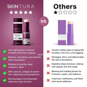 Skintura - Calcium Multi Balm