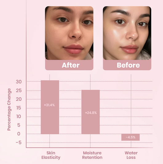 Collagen Night Wrapping Mask (#1 Best Seller)
