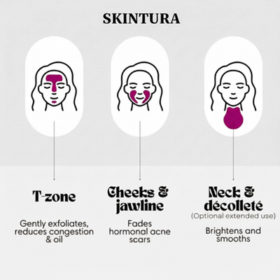 Alpha Arbutin + TXA Cream